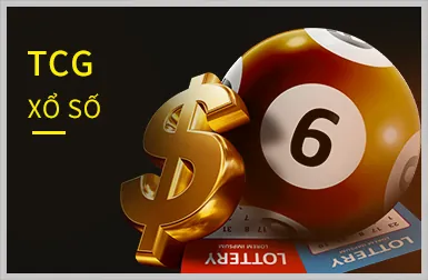 Video Slot hiện đại với đồ họa 3D và nhiều tính năng bonus